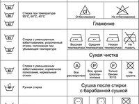 Значки на одежде  показывают, как можно стирать и в каком режиме гладить изделие.